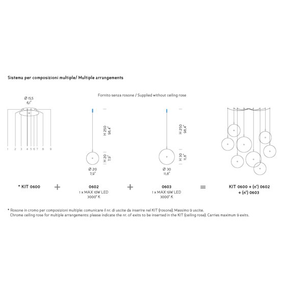 Round kit for Lulù lamps, Kit For Lulu multiple arrangements