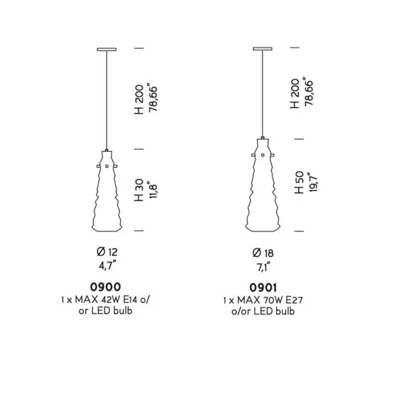 product specifications