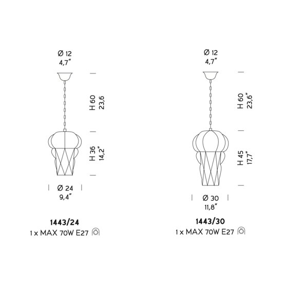 product specifications