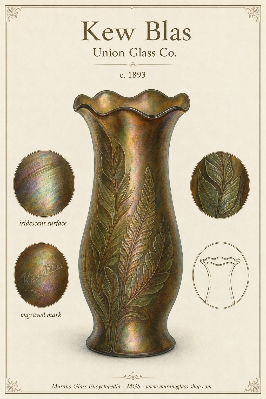 Irisierendes braun-grünes Kunstglas mit Blatt- und Federmotiven im Stil von Kew Blas