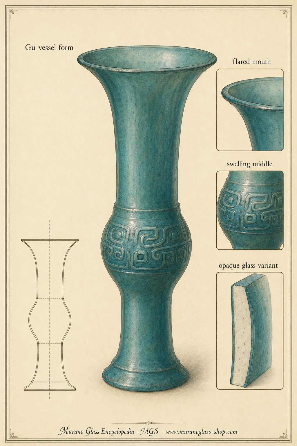 Chinesische Ku- oder Gu-Vase mit ausgestellter Mündung und Mittelwulst